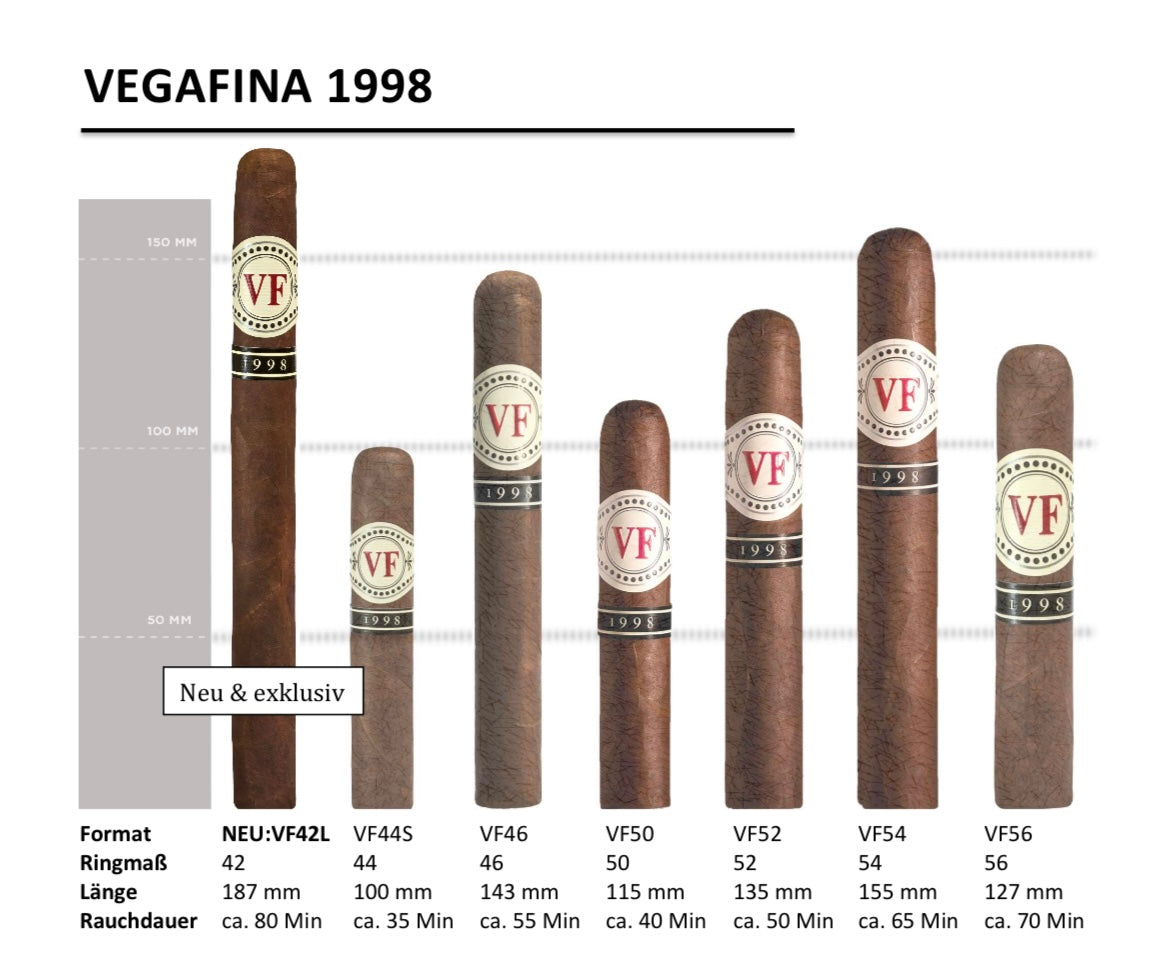 VegaFina 1998 Seleccion Limitada